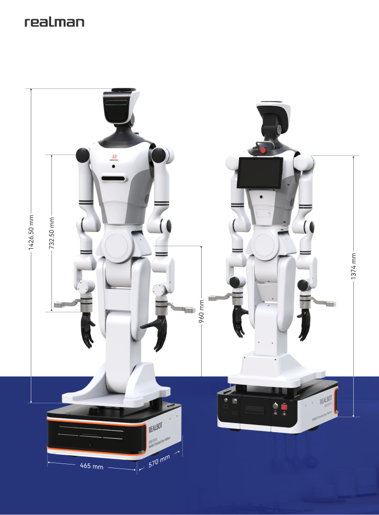 RealBOT